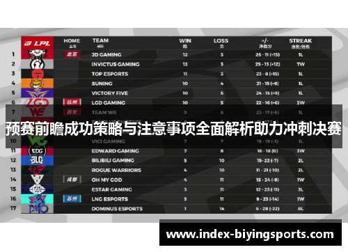 预赛前瞻成功策略与注意事项全面解析助力冲刺决赛