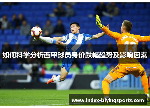 如何科学分析西甲球员身价跌幅趋势及影响因素